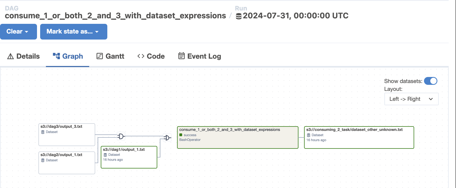 Dataset toggle button on