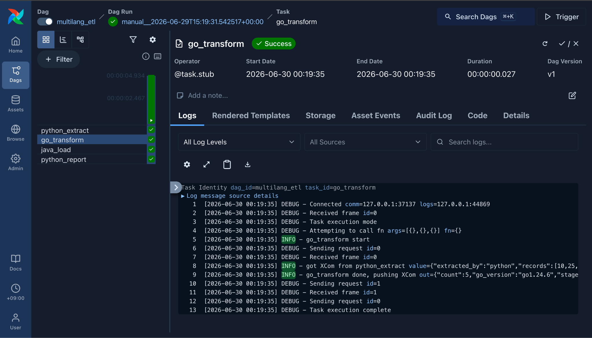 Cross-language Dag run — Go task logs