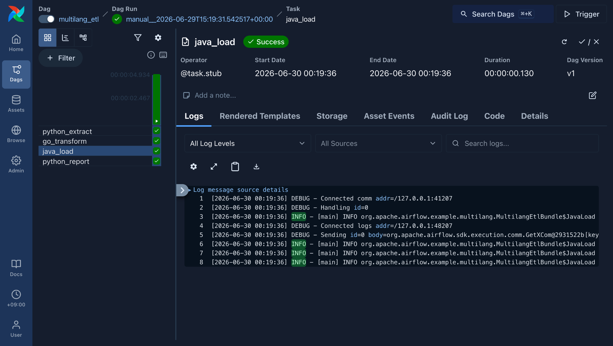 Cross-language Dag run — Java task logs