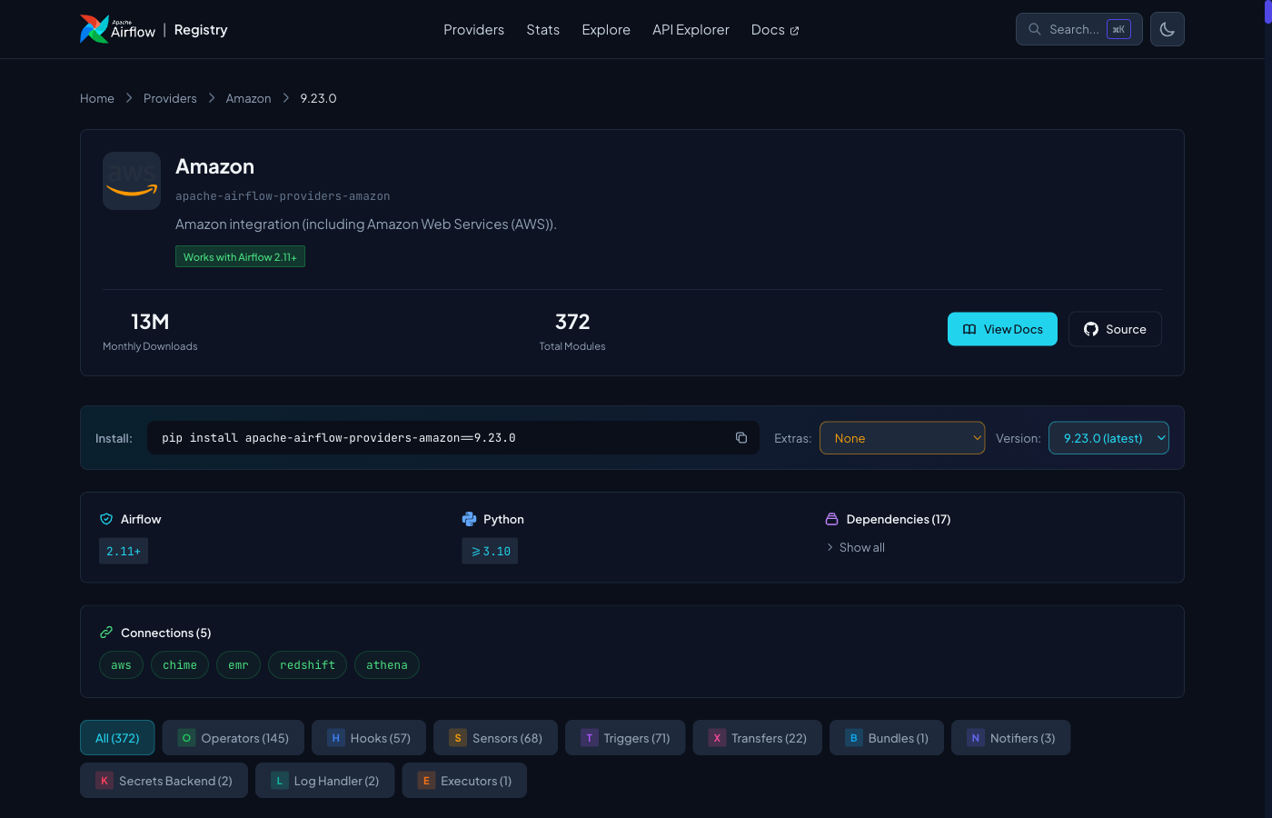 Amazon provider detail page showing 372 modules across 10 types