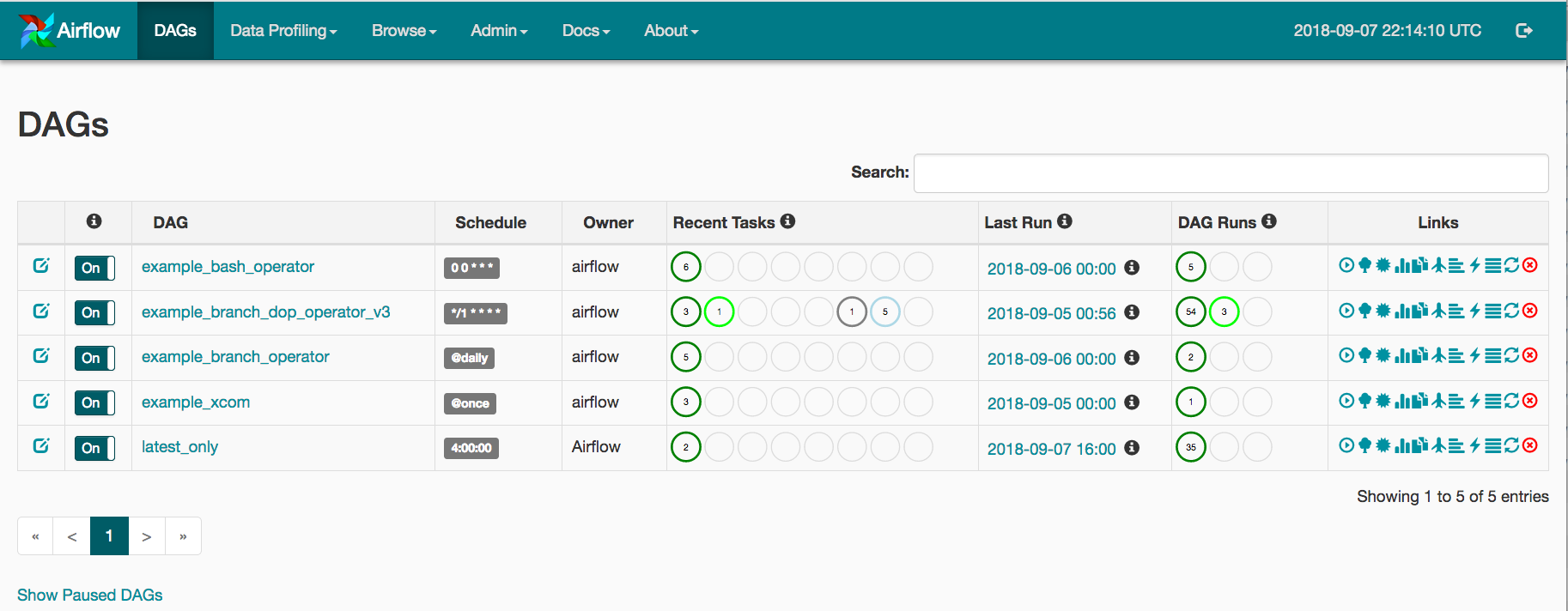 airflow dag unit testing