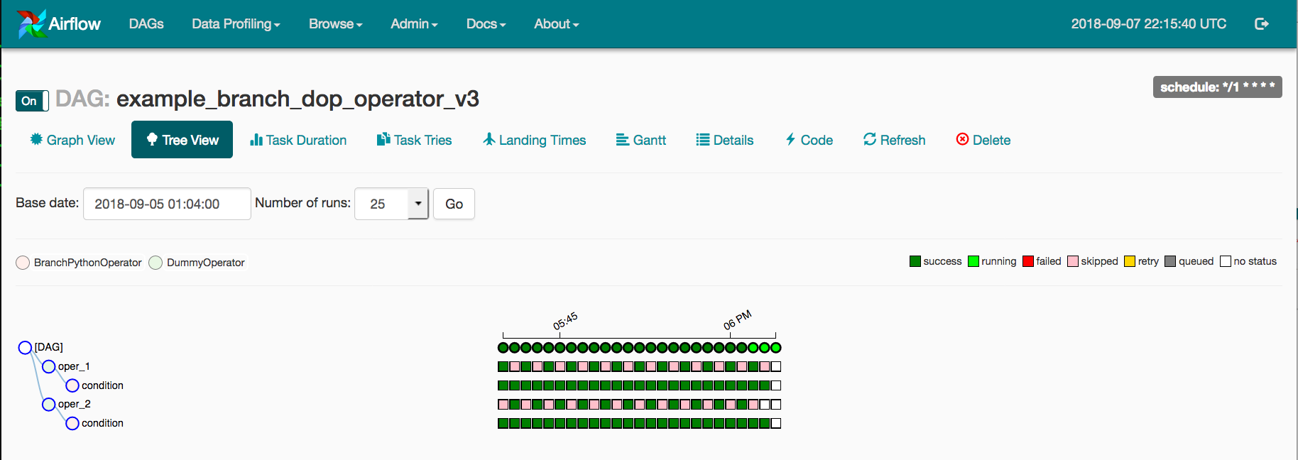 Dop оператор. Apache Airflow. Airflow dag. Apache Airflow logo. Apache Airflow dag.