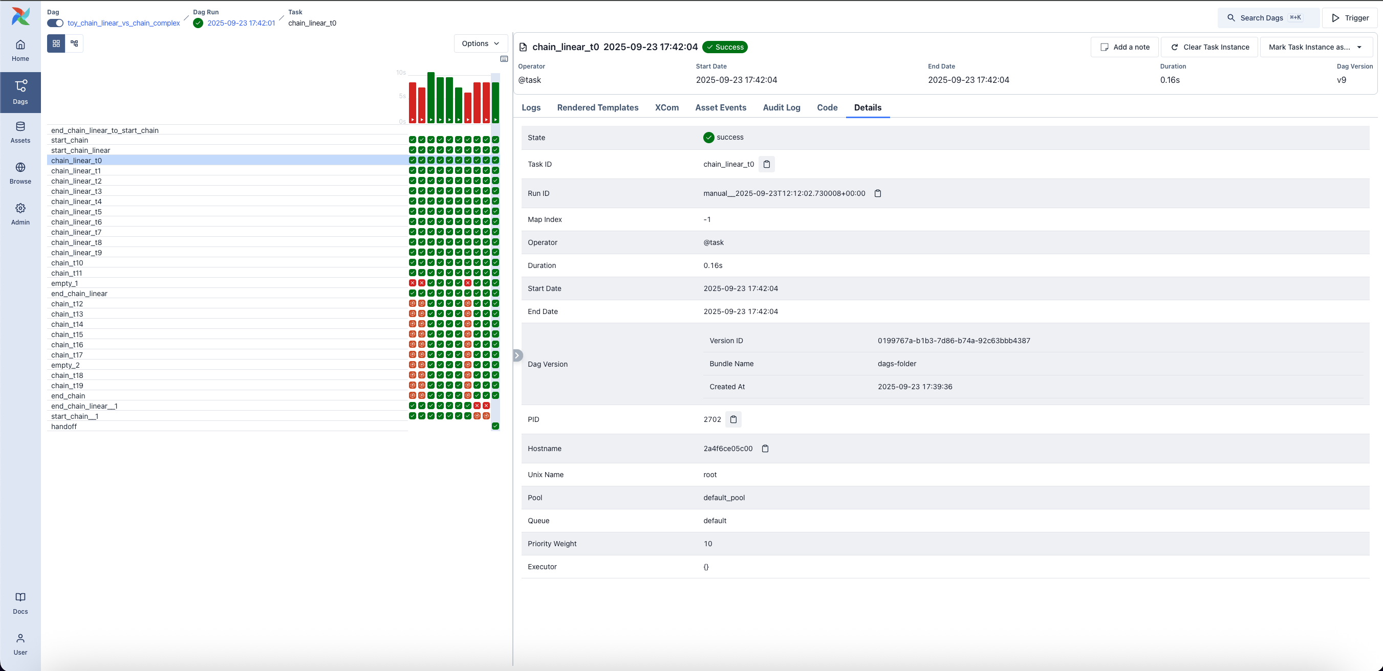 Dag Run - Details tab (light mode)