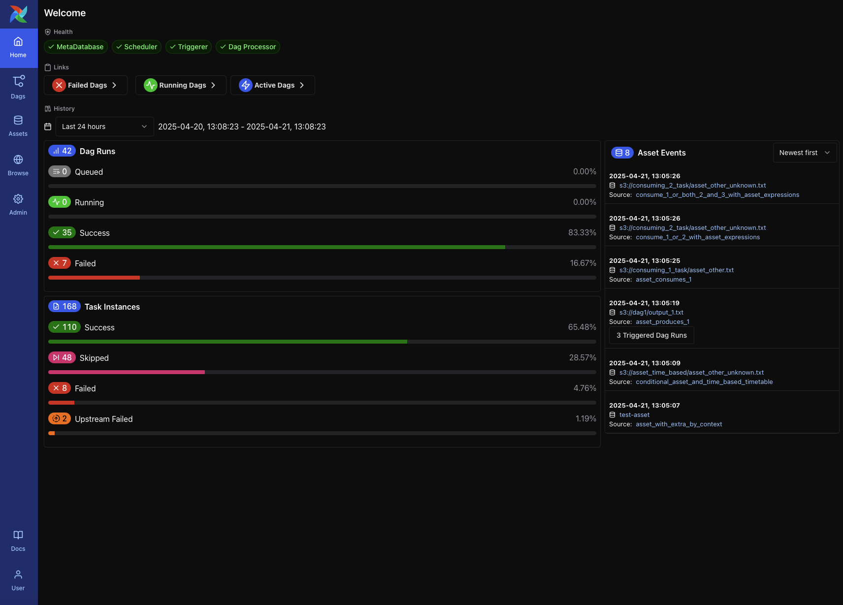 Airflow Home Page showing system health, Dag/task stats, and asset events (Dark Mode)