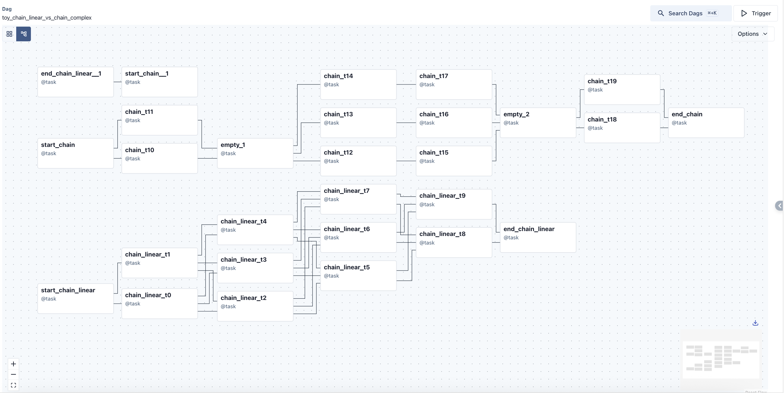 Graph View showing Dag structure with no Dag run selected (Light Mode)