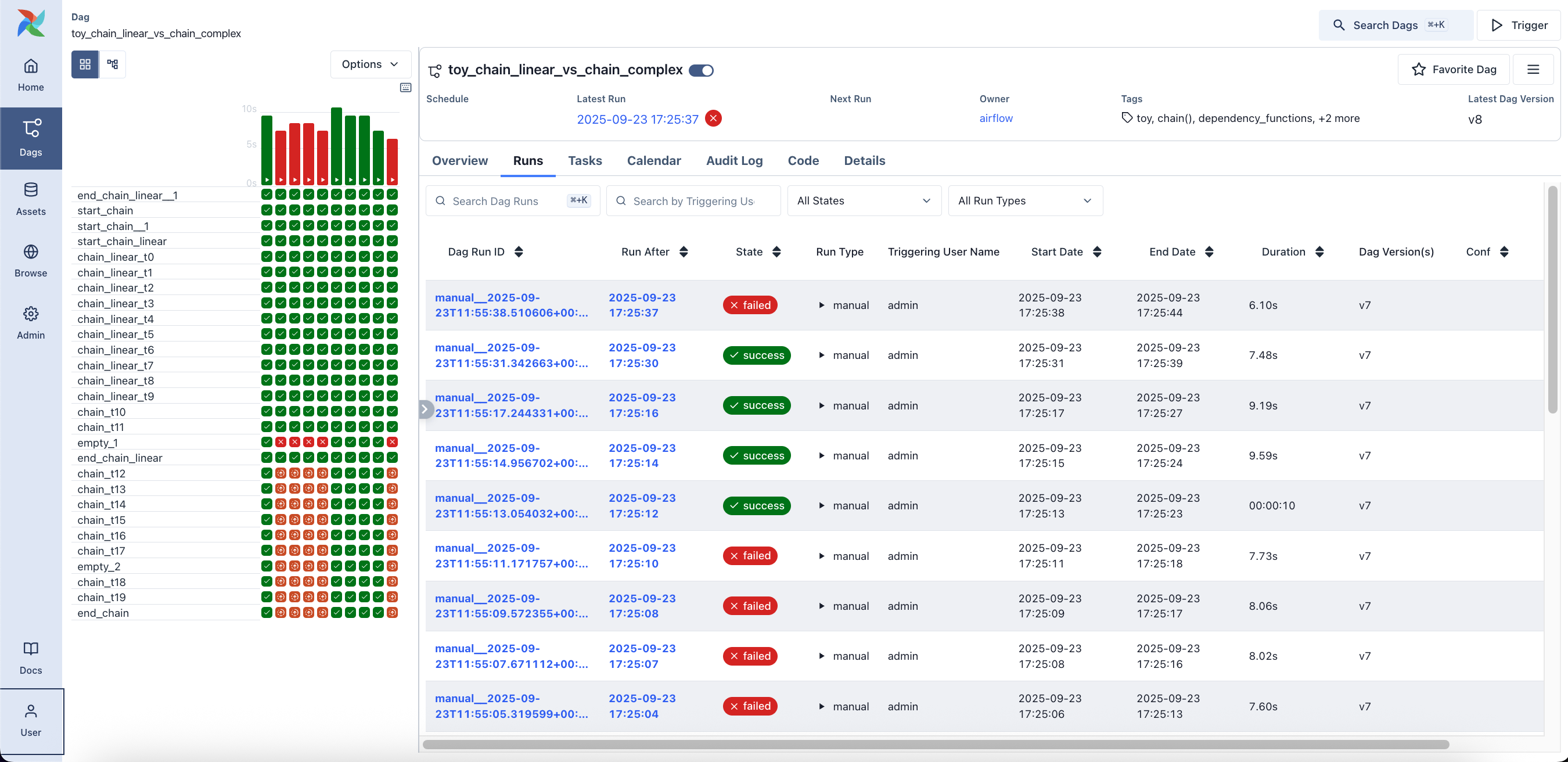 Dag Runs Tab (Light Mode)